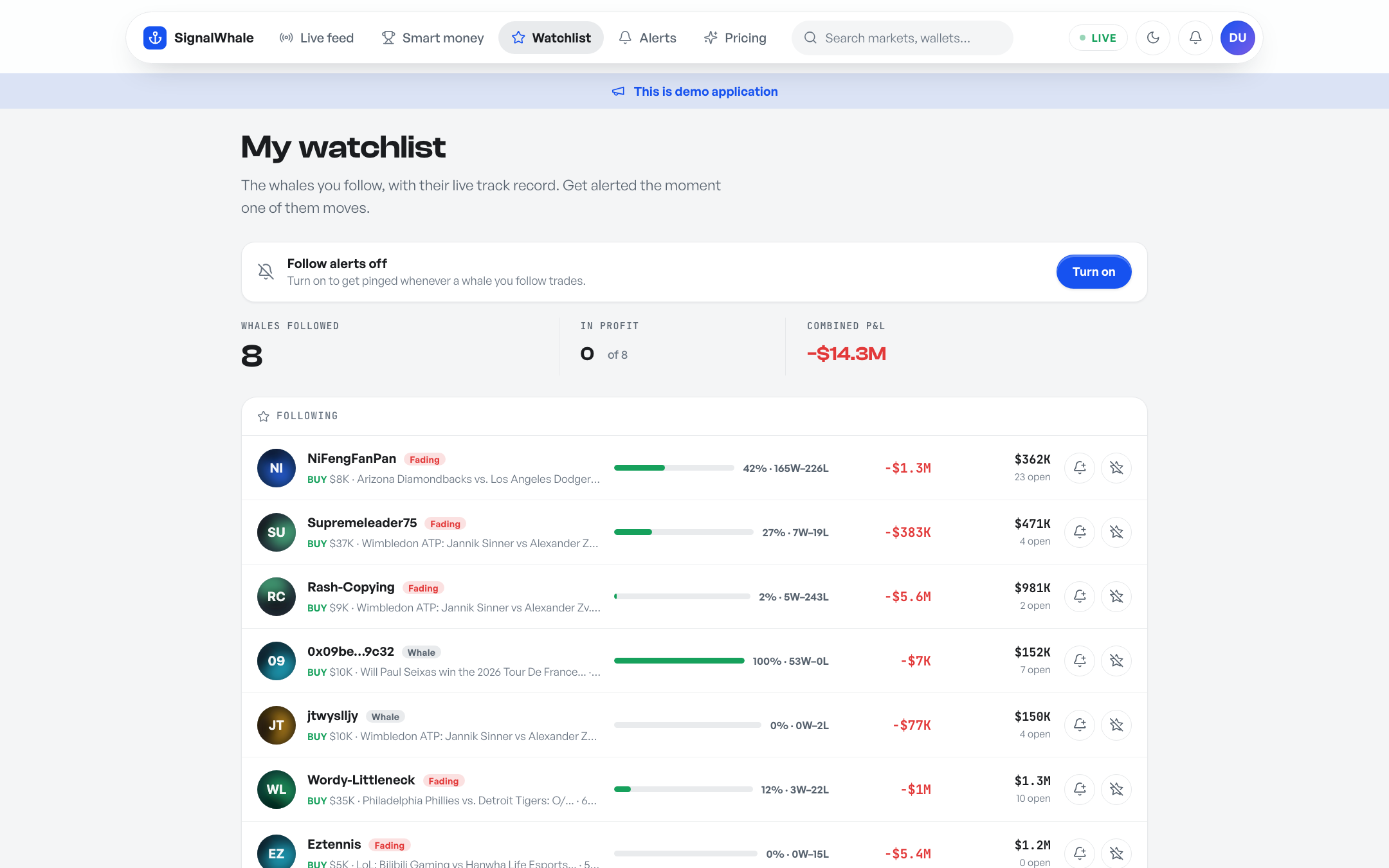 Watchlist
